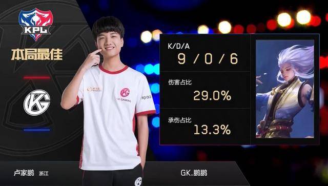 对球队的积 对球队的积